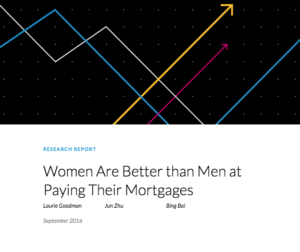 Women Are better than Men at Paying Their Mortgages