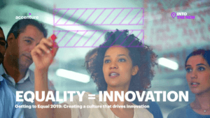 Image Stating Equality = Innovation, by Accenture